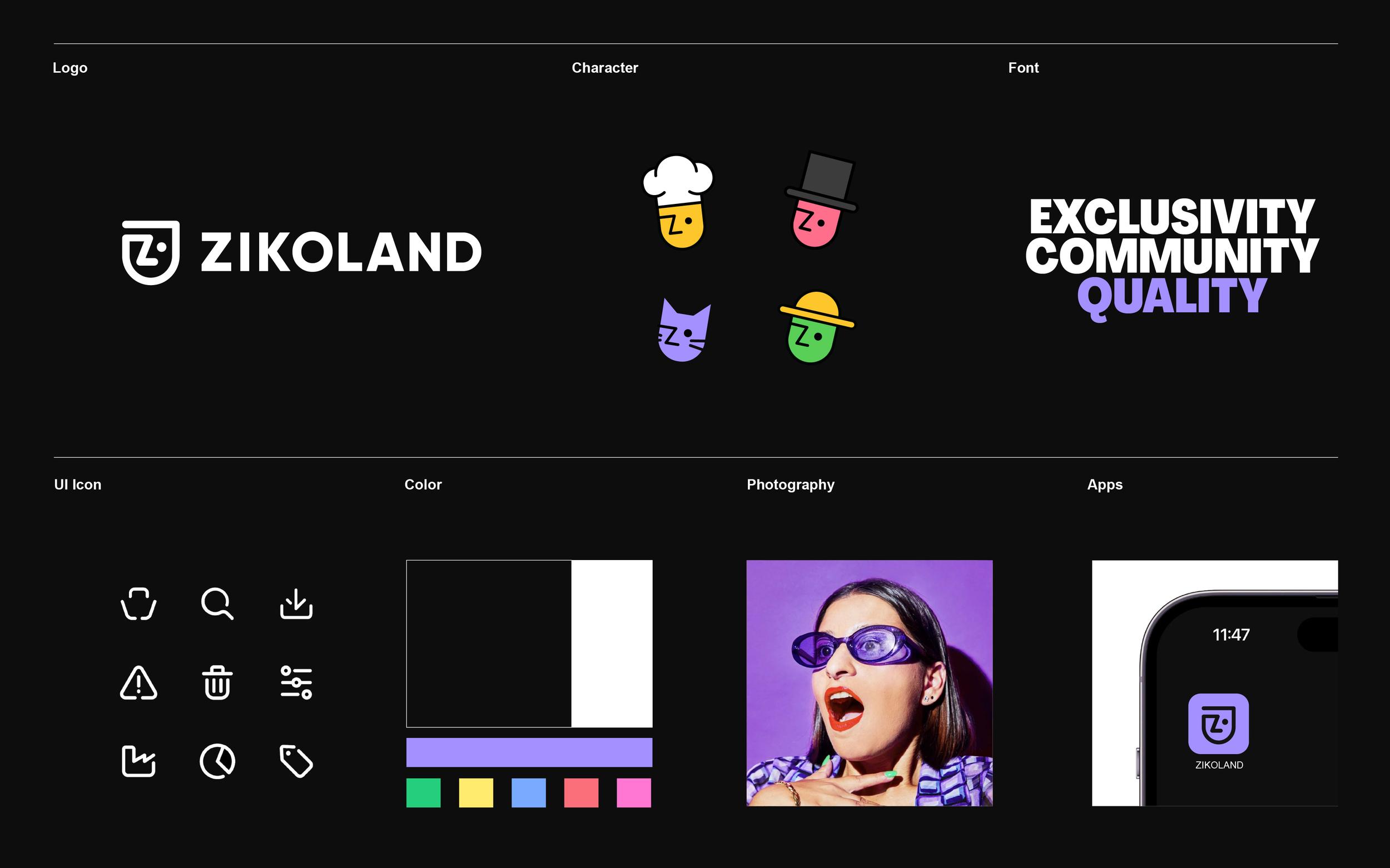 ZIKOLAND brand guide: logo, character, font, UI icons, color and photography